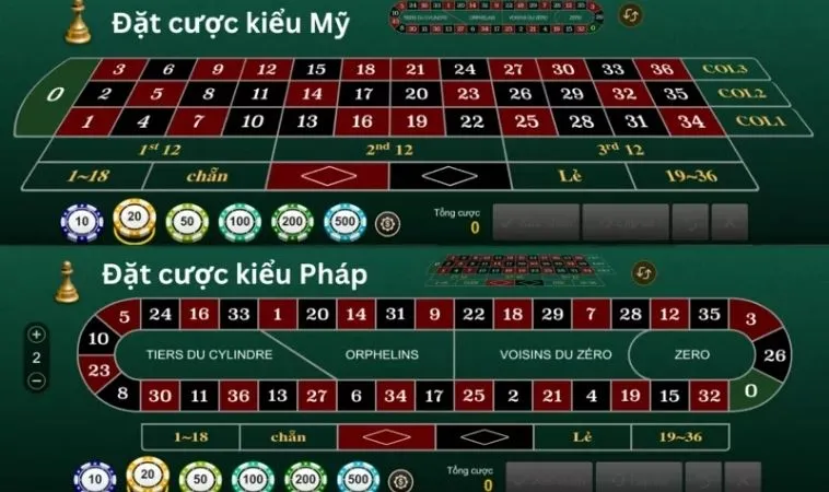 Cách Chơi Roulette Nhà Cái QQ88: Bí Kíp Thắng Lớn Cho Bet Thủ 2 Các phiên bản bàn cược Roulette nhà cái QQ88