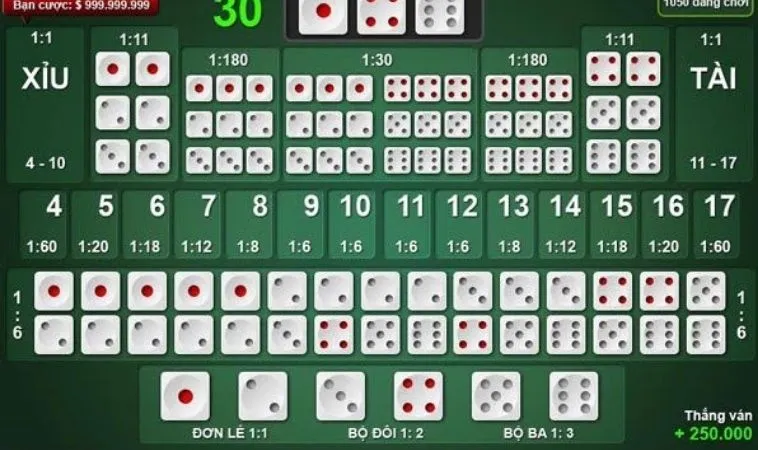 Bí Quyết Chơi Tài Xỉu QQ88: Thắng Lớn Dễ Dàng 2 Bàn cược Tài Xỉu QQ88