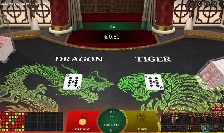 Trải Nghiệm Trò Chơi Dragon Tiger Tại QQ88: Thắng Lớn Hôm Nay! 2 Các cửa cược trong Dragon Tiger tại QQ88