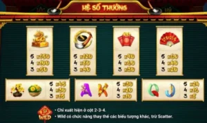 nổ hũ Ông Đồ tại QQ88